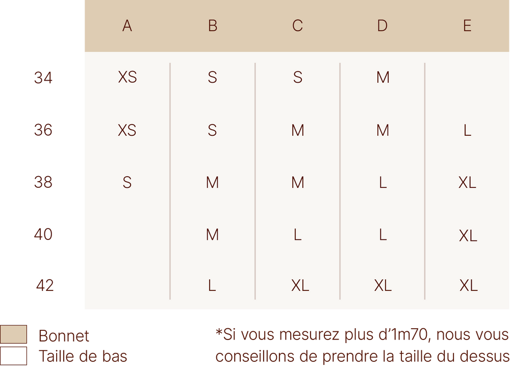 Freya taille grand ou discount petit